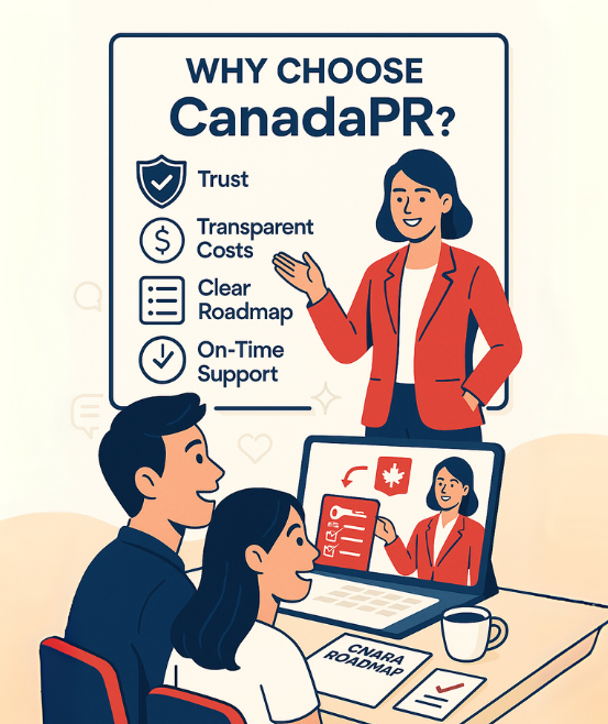 Tại sao chọn CanadaPR-1